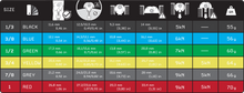 Load image into Gallery viewer, Alien X Double Sling Cams
